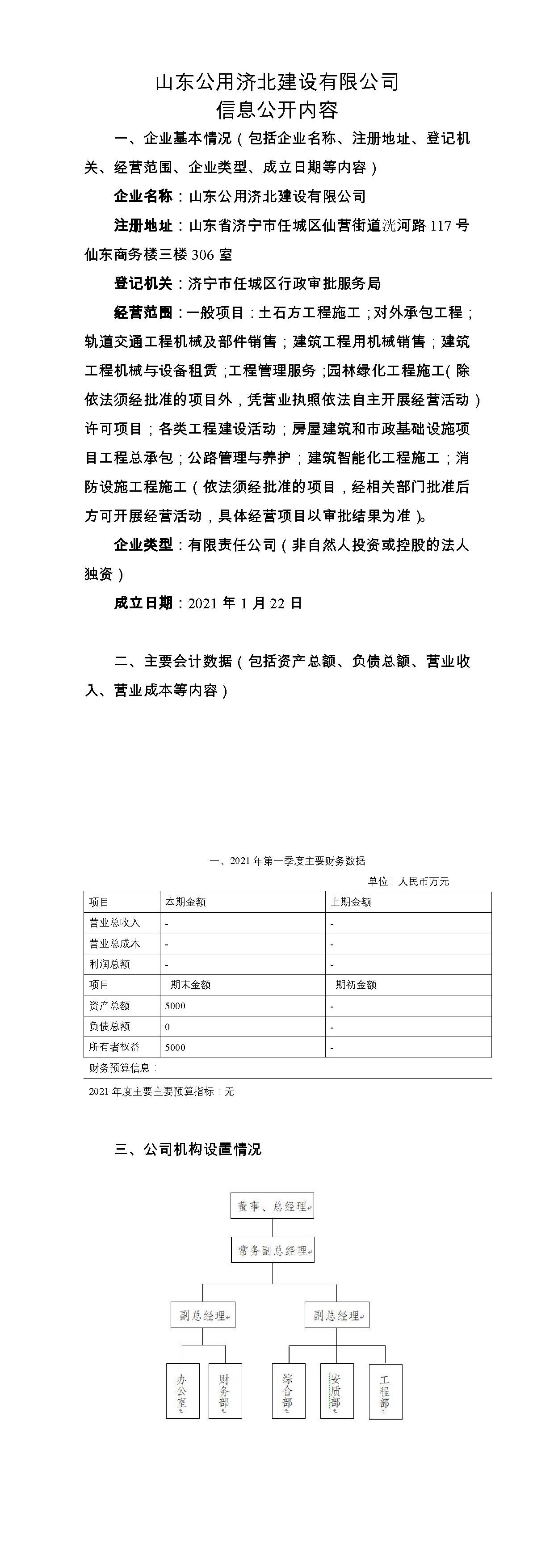 山东SG胜游济北建设有限公司信息公开内容-tiomg-append-image.jpg